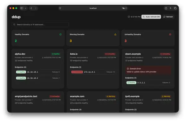 Screenshot of the ddup dashboard showing the health and status of various endpoints Screenshot of the ddup dashboard showing the health and status of various endpoints